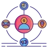 Affiliate marketing